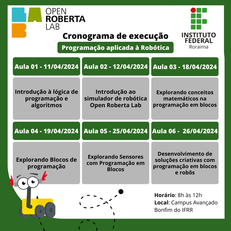 Cronograma das atividades