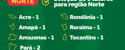 Norte-tutores-02