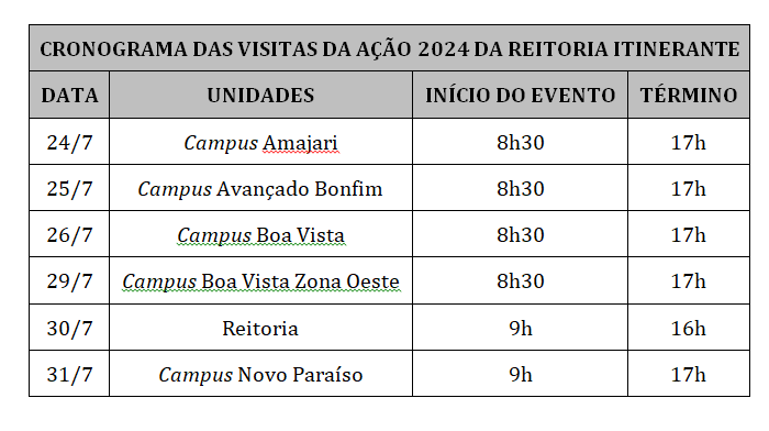 calendario Reitoria Itinerante